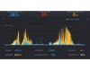 Bild von Solar Manager Eigenverbrauchs-Optimierung